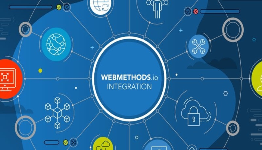 WebMethods.io Online Training by Real-time Trainer in India