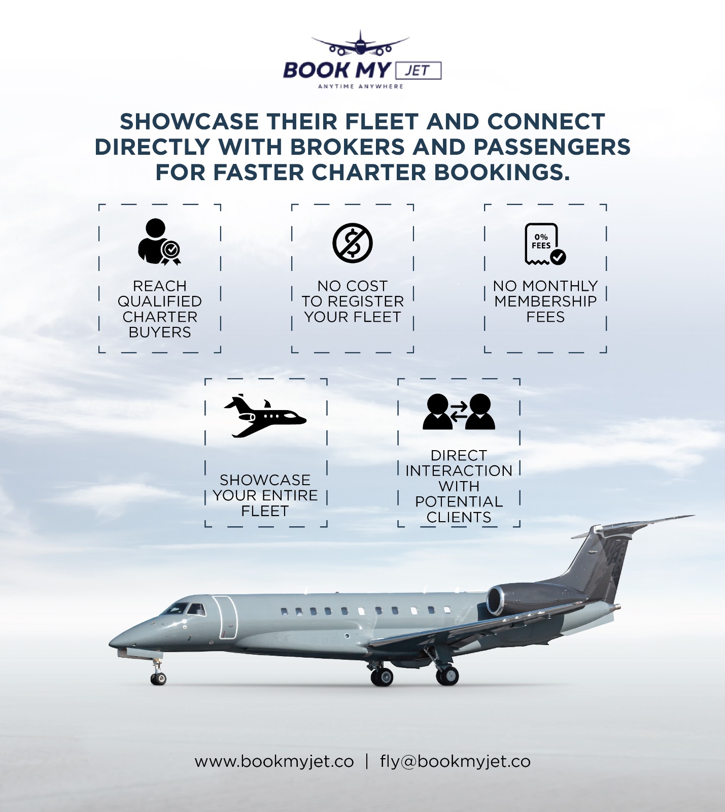 Private Jet Operator Platform – Book My Jet