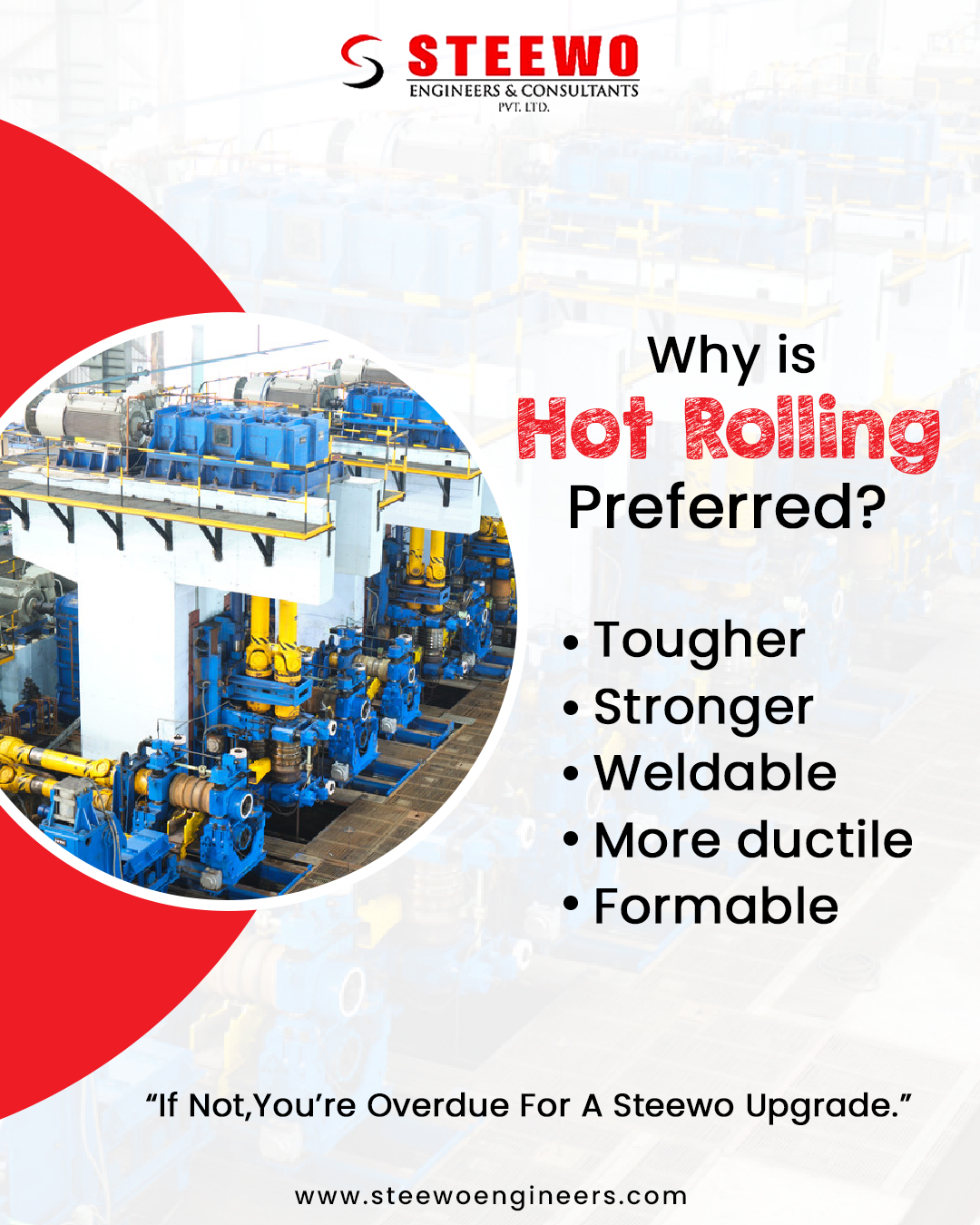 Hot Strip Rolling Mill Manufacturers in Chittorgarh, Rajasthan – Steewo Engineers